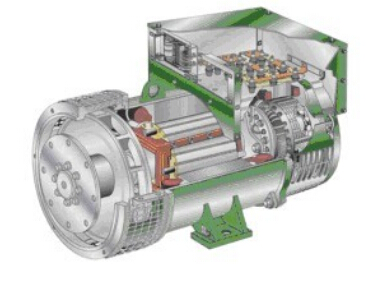潜江发电机内部结构图 潜江发电机内部结构图